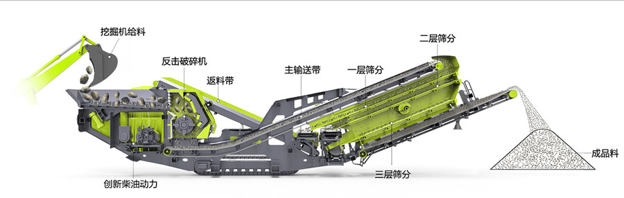 X系列履帶移動破篩一體機